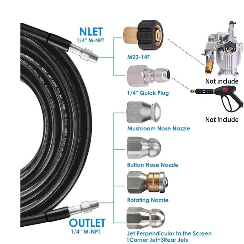 Sewer Jetter Kit for Pressure Washer ,Hydrojet Drain Cleaning Kit with Button Nose,Rotating Sewer Jet Nozle and 1/4\