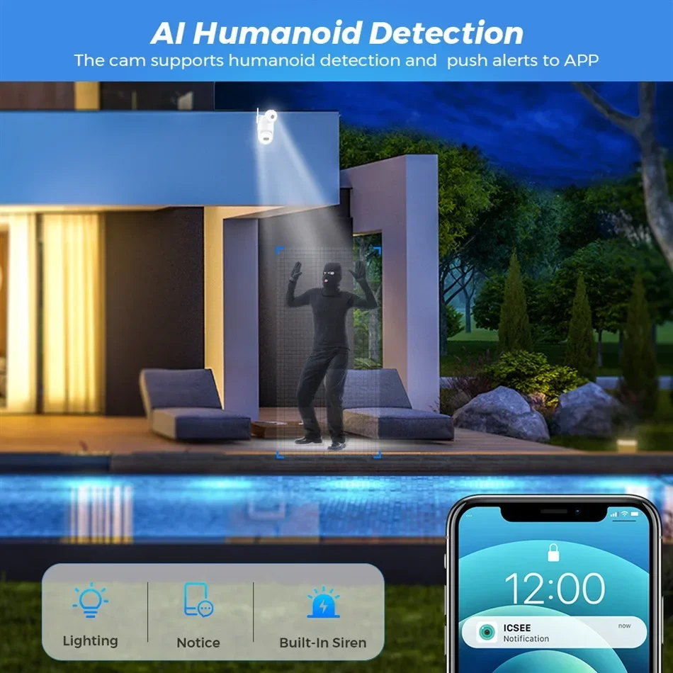 Wireless Security Camera Dual Lens Outdoor WiFi Home Security Cam 2‑in‑1 Floodlight Cam Night Vision Motion Detection ICSEE CCTV