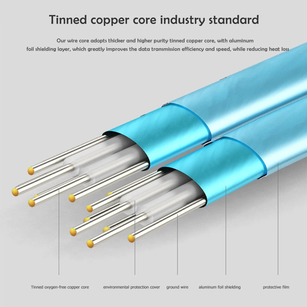 0.5M SATA III 6Gbps كابل بيانات 1/4/6 قطعة/المجموعة 1/4/6 منافذ 7Pin Sata الفاصل الحبل لخادم الكمبيوتر بيتكوين HDD SSD القرص الصلب #6