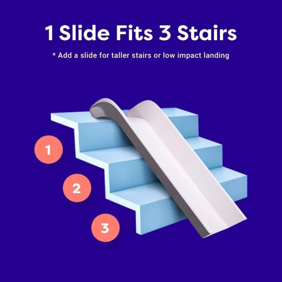 4Pack Modular Indoor Slide for Home Staircases White Stair Attachment Ramps for with NonSlip Grip Bottom Easy to Store No Insta