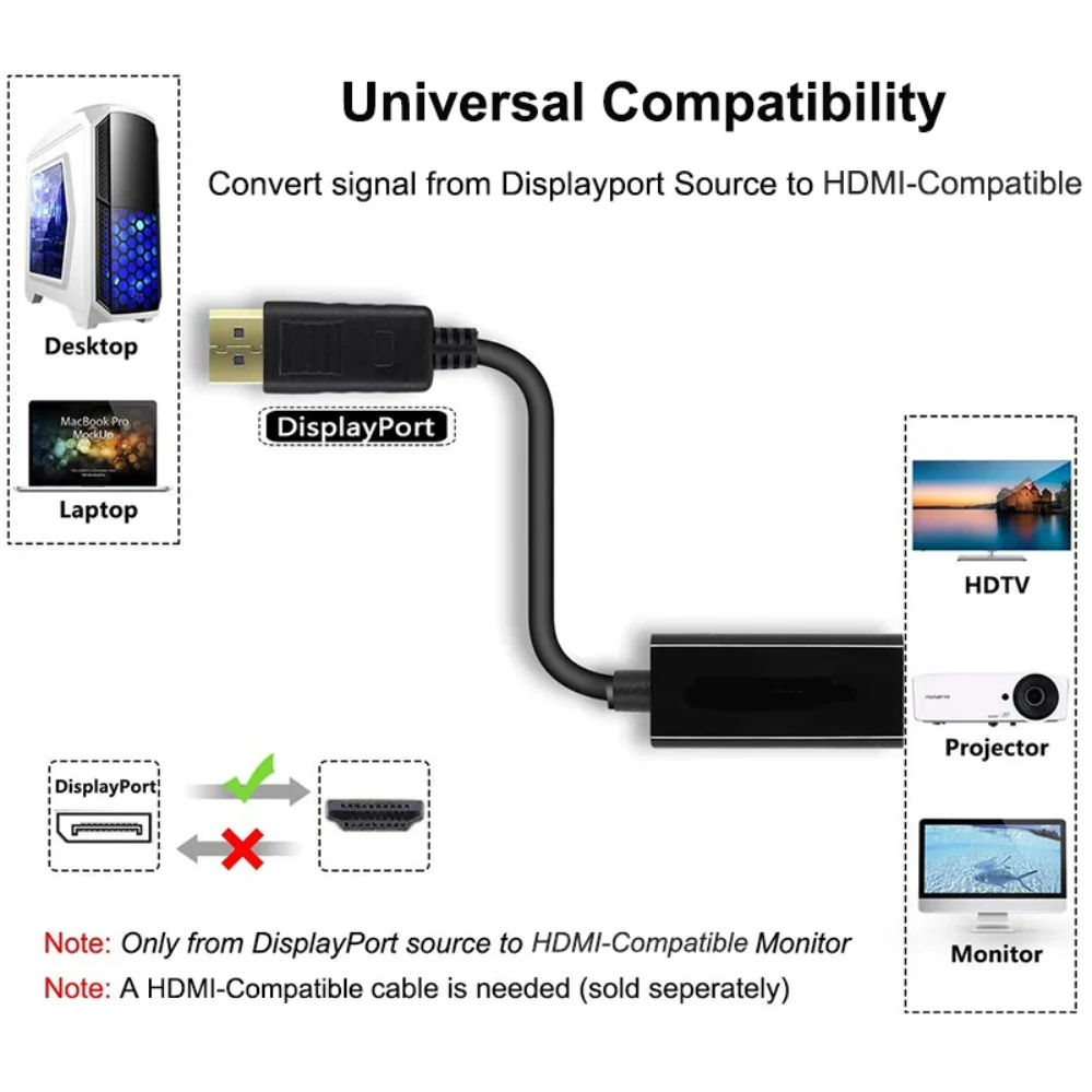 4K 1080P DisplayPort to HDMI-Compatible Adapter Cable Male DP to Female HDMI-Compatible Video Audio Converter For PC Laptop