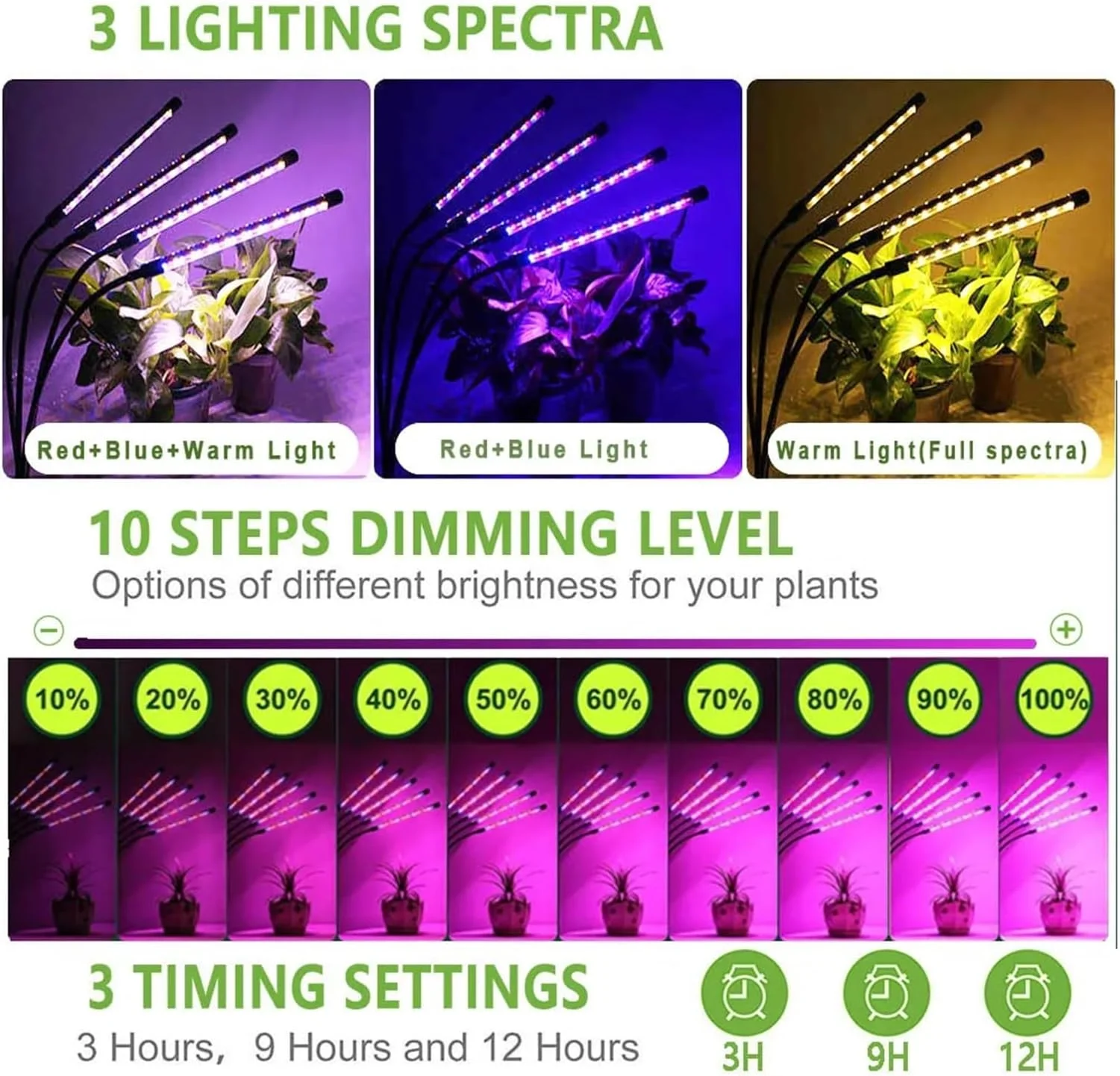 3-Color 150LED نمو النبات الضوء الأرجواني الطيف الكامل نمو النبات مصباح المنزلية الشتلات كليب ضوء النبات