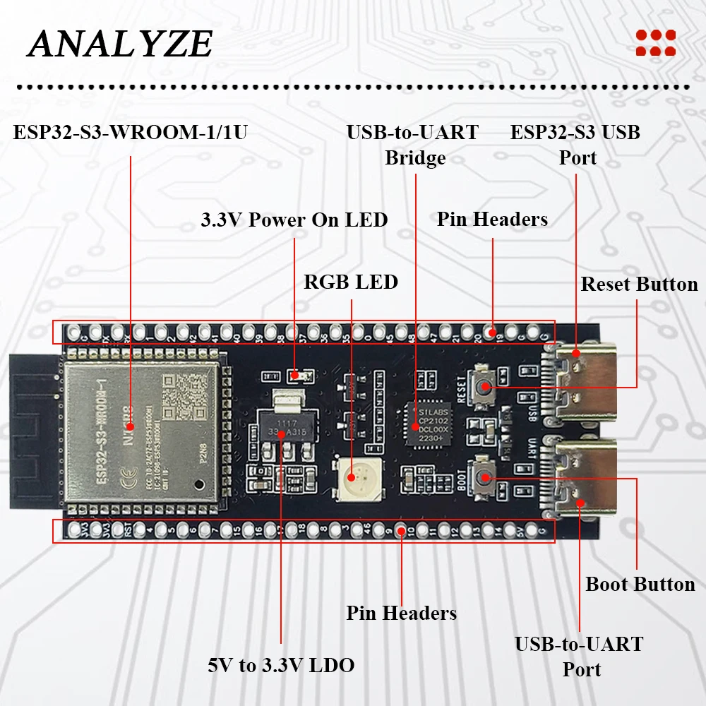 ESP32-S3-DevKitC-1 Development Board BT 2.4G Wifi Module for Arduino 8MB PSRAM 16MB FLASH N16R8 44Pin CP2102 Type-C ESP32 S3