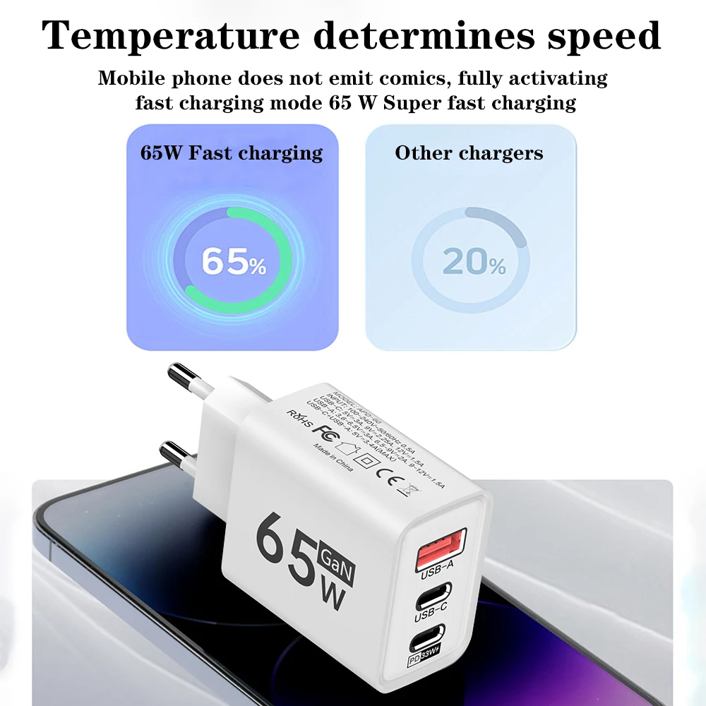 3 في 1 GaN إجمالي 65 واط شحن سريع شاحن متعدد المنافذ USB نوع C محول الطاقة المحمولة الاتحاد الأوروبي/الولايات المتحدة التوصيل جدار شحن سريع #4