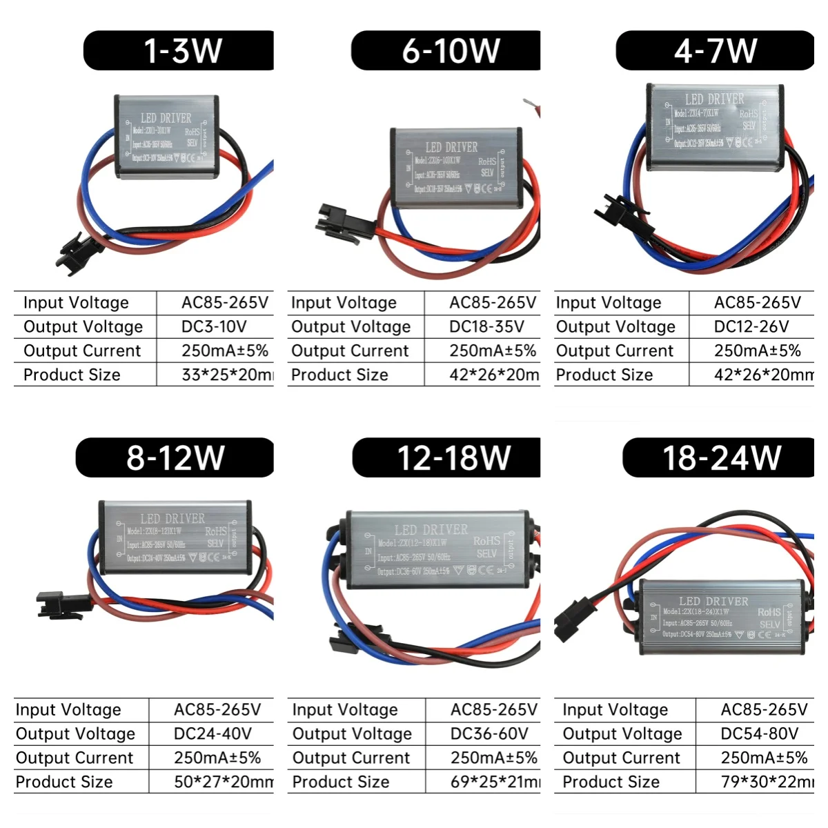 Waterproof LED Driver AC 85-265V 1-3W 4-7W 6-10W 8-12W 12-18W 18-24W Adapter Transformer Outdoor Wall Light Floodlight Ballast