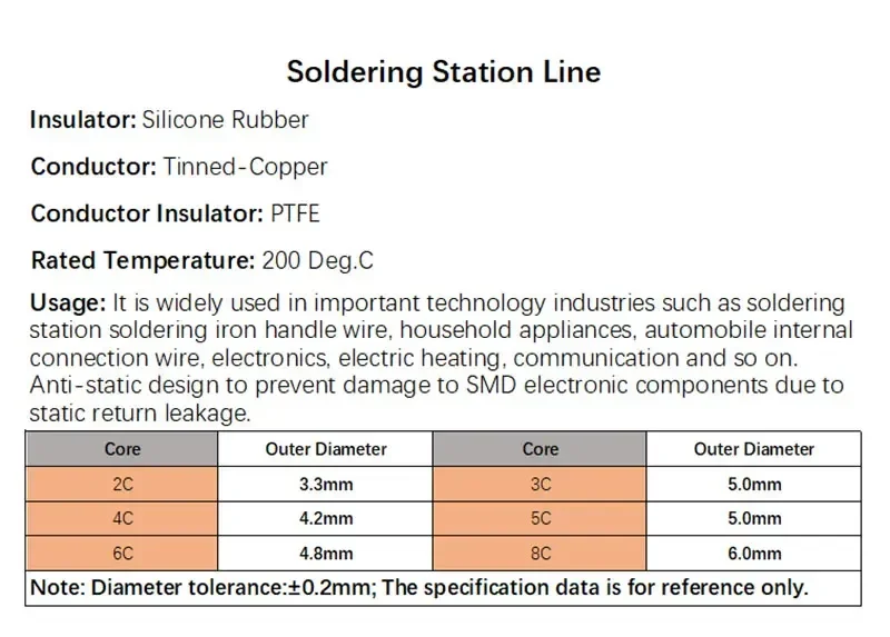 1/5/10m Silicone Wire Cable T12 Soldering Iron Station 2-10 Cores Tinned Copper PTFE Insulation High Temperature Line