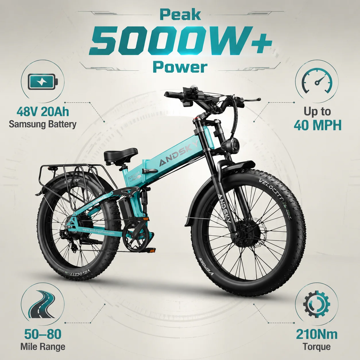 ANDSKY Forge 26X AWD Electric Bike 5000W Dual Motor Power 210Nm Torque 40MPH Top Speed Full-Suspension Foldable E-bike for Adult 48V 20Ah 80Miles Long Range 26