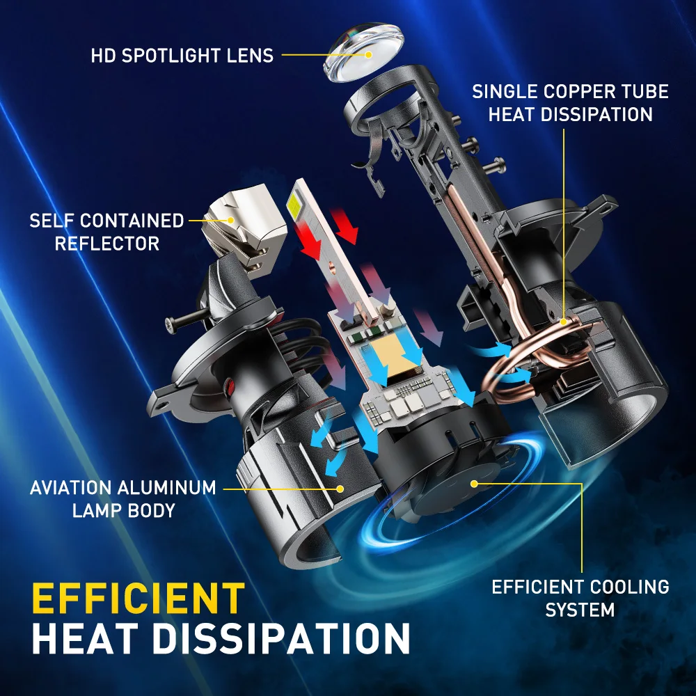 AUXITO 2 шт. H4 9003 HB2 светодиодные автомобильные лампы дальнего ближнего света с линзой прожектора HD для левого и правого руля 25000LM белый 12 В