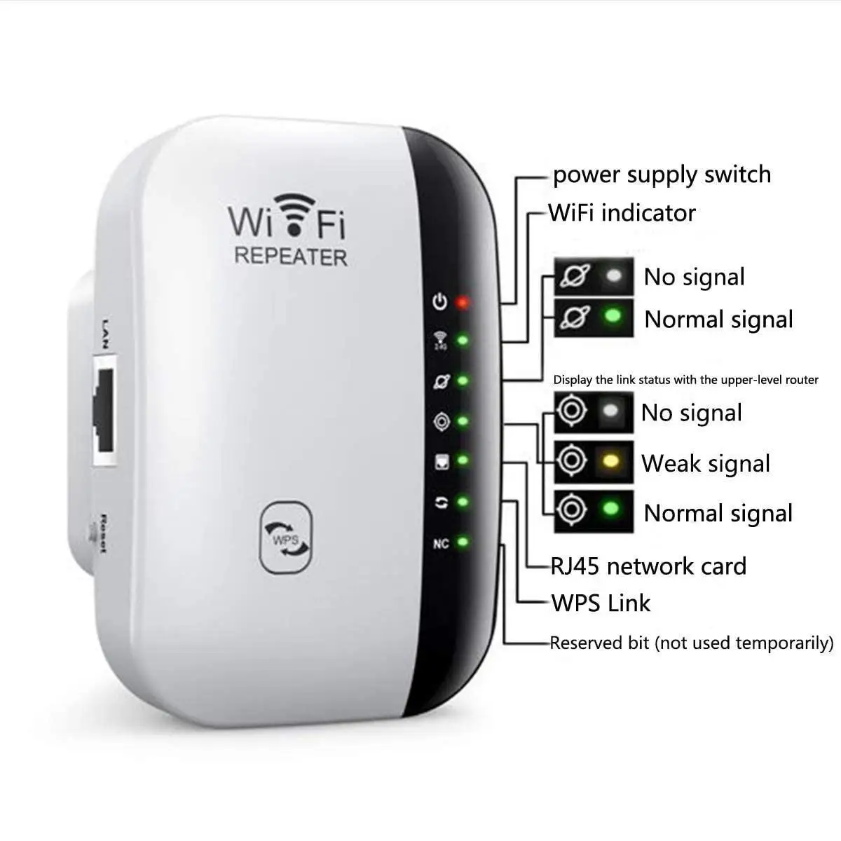 300M WiFi Repeater Wireless Signal Booster Range Extender Home Router