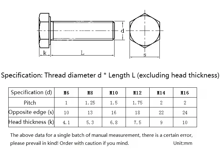 304 Stainless Steel Hexagon Head Bolt M6 M8 M10 M12 M16 Head Perforated External Hexagon Screw Length 12~100mm