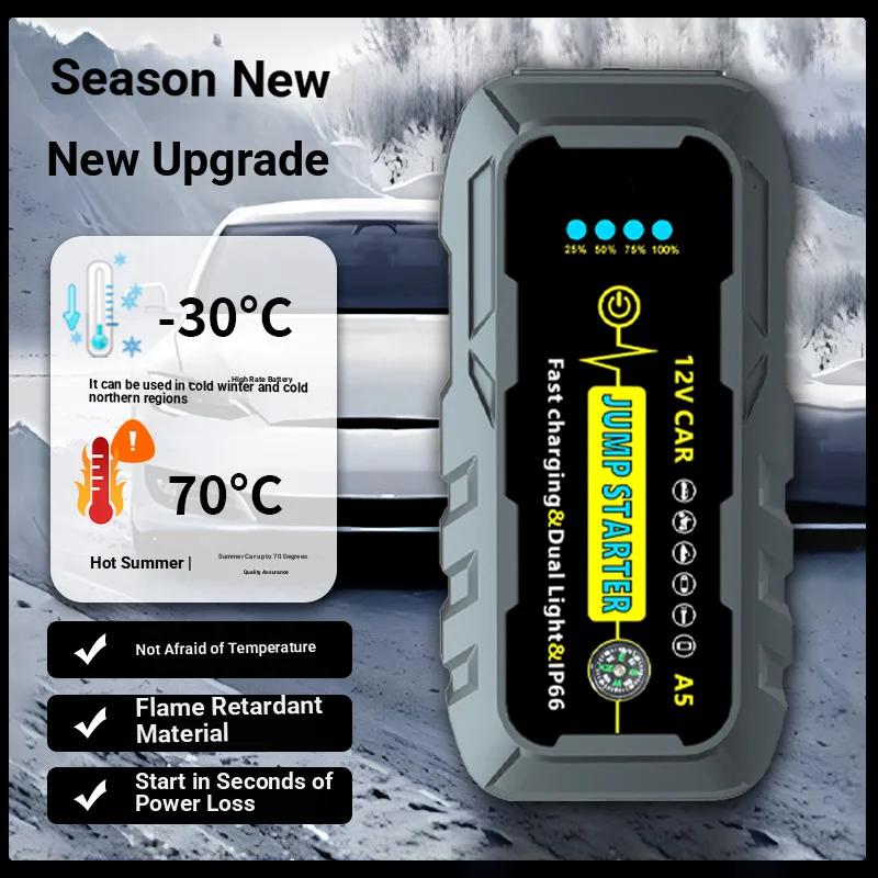 3000A Car Emergency Start Power Supply 12V Large Capacity Car Battery Backup Ignition And Waterproof Mobile Power Bank - view 3