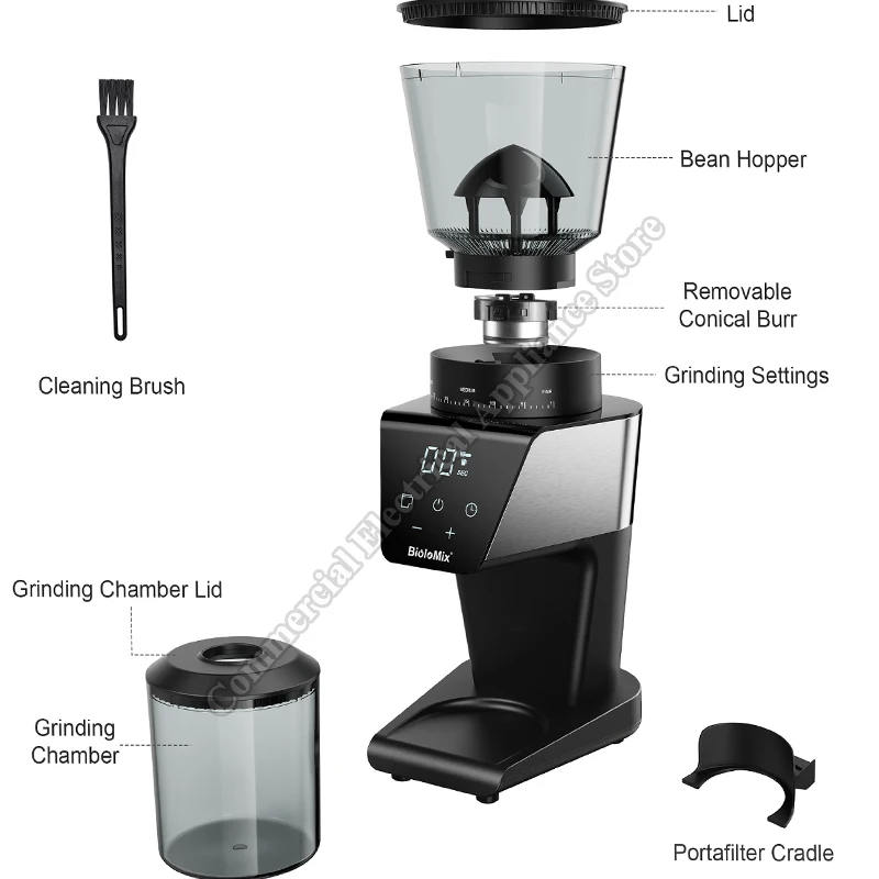 Coffee Grinder Elec…