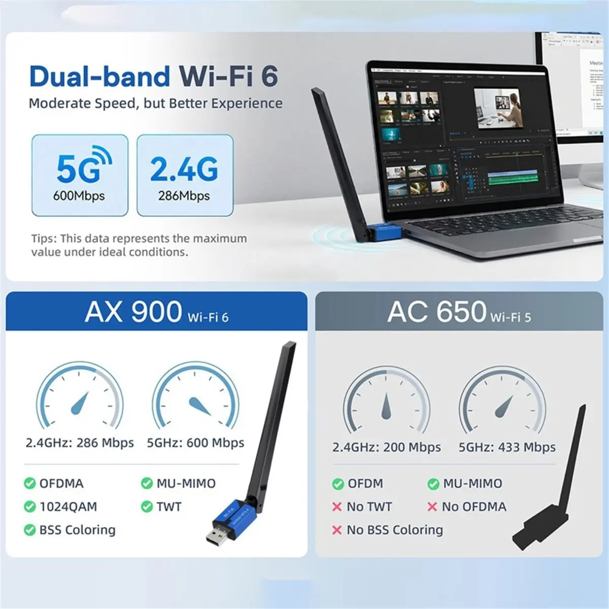 PROMOTION~ AX900 WiFi6 USB WiFi Dongle Bluetooth 5.4 Adapter 2.4G/5Ghz WIFI USB Receiver Transmitter Driver Free for Win11/10
