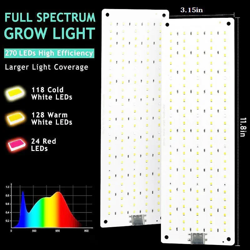 LED Plant Grow Lamp Volledige Spectrum Helderheid Onder Kast Groeilamp Ultradunne Board Timer Voor Kamerplanten Rek 20W