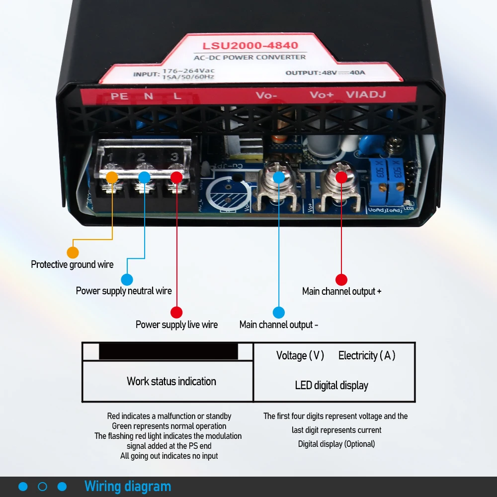 Catu daya switching daya tinggi HLTNC 2000W 12V 24V 36V 48V 72V 150V 220V 380V  A HSU-2000-60 menggantikan 5 S-400-60v  untuk Cnc