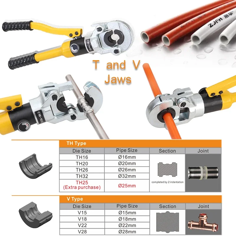 Hydraulic Pex Pipe Crimping Tools CW-1632 Pressing Plumbing Tools for Pex Pipe with TH / V jaws GC-1632