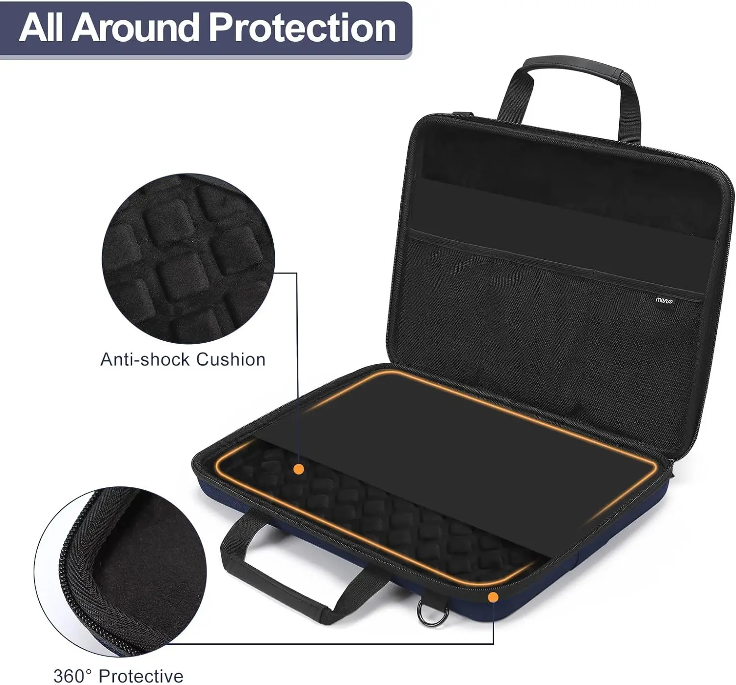 Imagem -03 - Bolsa de Ombro Impermeável para Laptop Estojo à Prova de Choque Bolsa para Notebook hp Dell Asus Lenovo 13 in 14 in 15.6 in 16 in 17 in