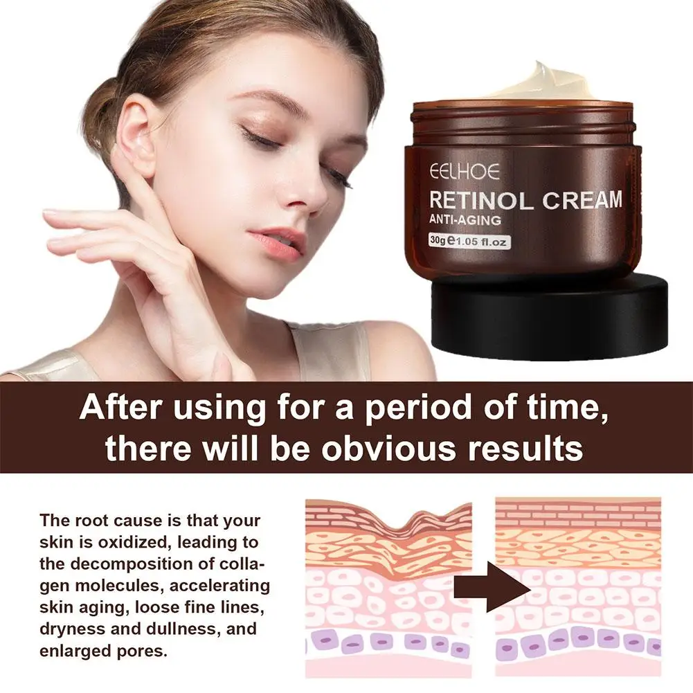 EELHOE 1/2/3/5PCS(Buy 3 Get 2 Free)Retinol Anti Aging Face Cream Advanced Firming Lifting Moisturizing Facial Skin Care view 3