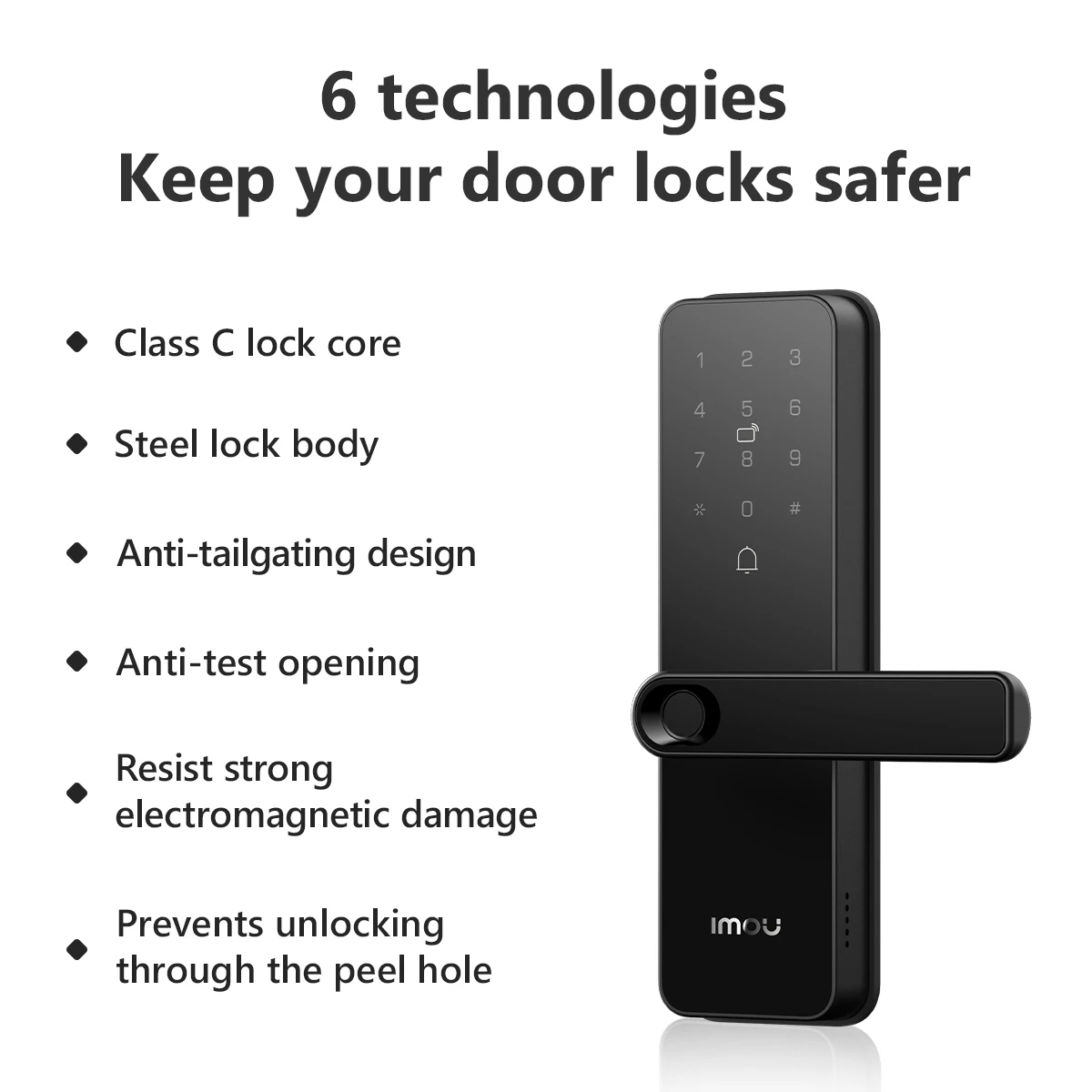 IMOU Wifi Electronic Smart Door Lock With Biometric Fingerprint / Smart Card / Password / Key Unlock/ USB Emergency Charge