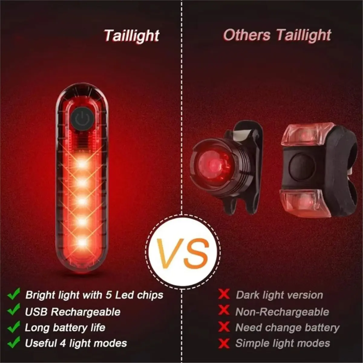 618 Mega Sale Bike Light Set Waterproof MTB Bike Front Light Warning Taillight USB Charging Bicycle Headlight Rear Lamp Set