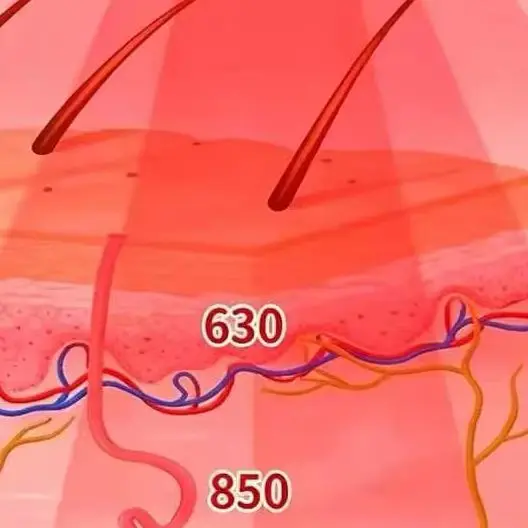 650nm LLLT Hair Growth Cap Low Level Laser Therapy Device for Treating Baldness Thinning Hair Stimulates Regrowth