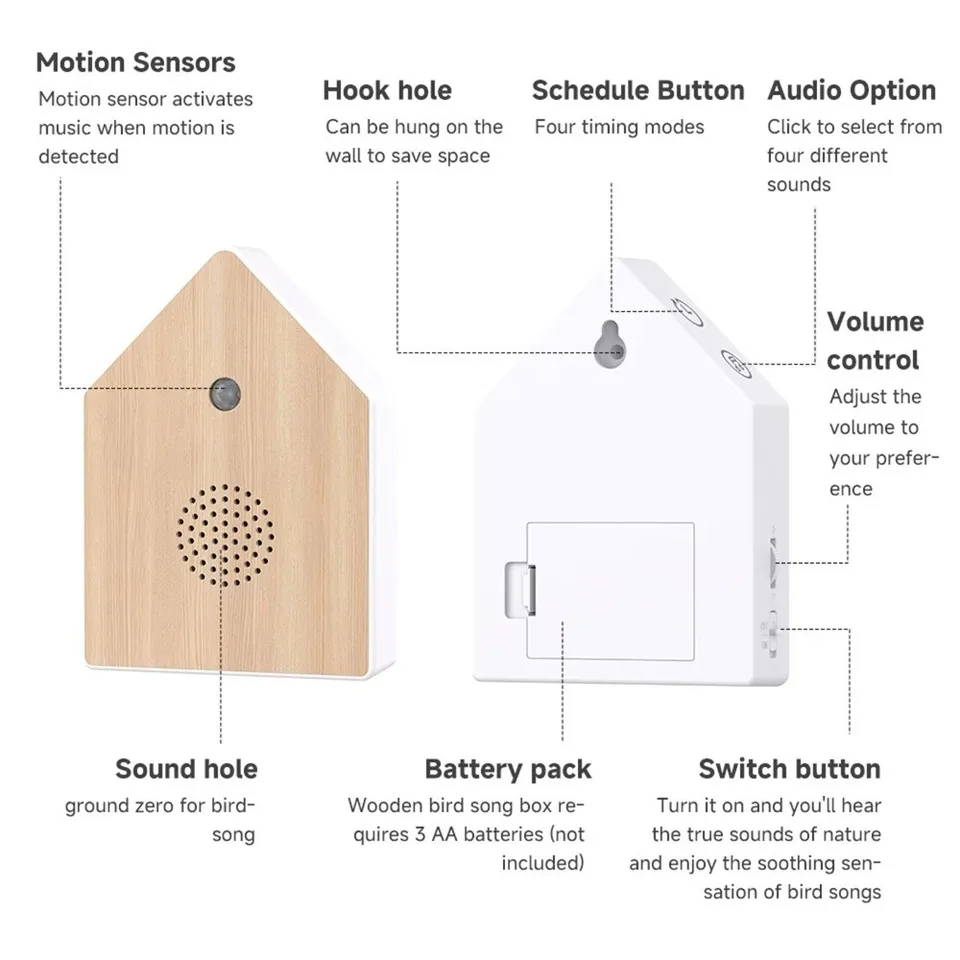 Caja De Sonido De Pájaros Con Sensor De Movimiento, Sonidos De Naturaleza Realistas Para Relajación Y Decoración De Jardín