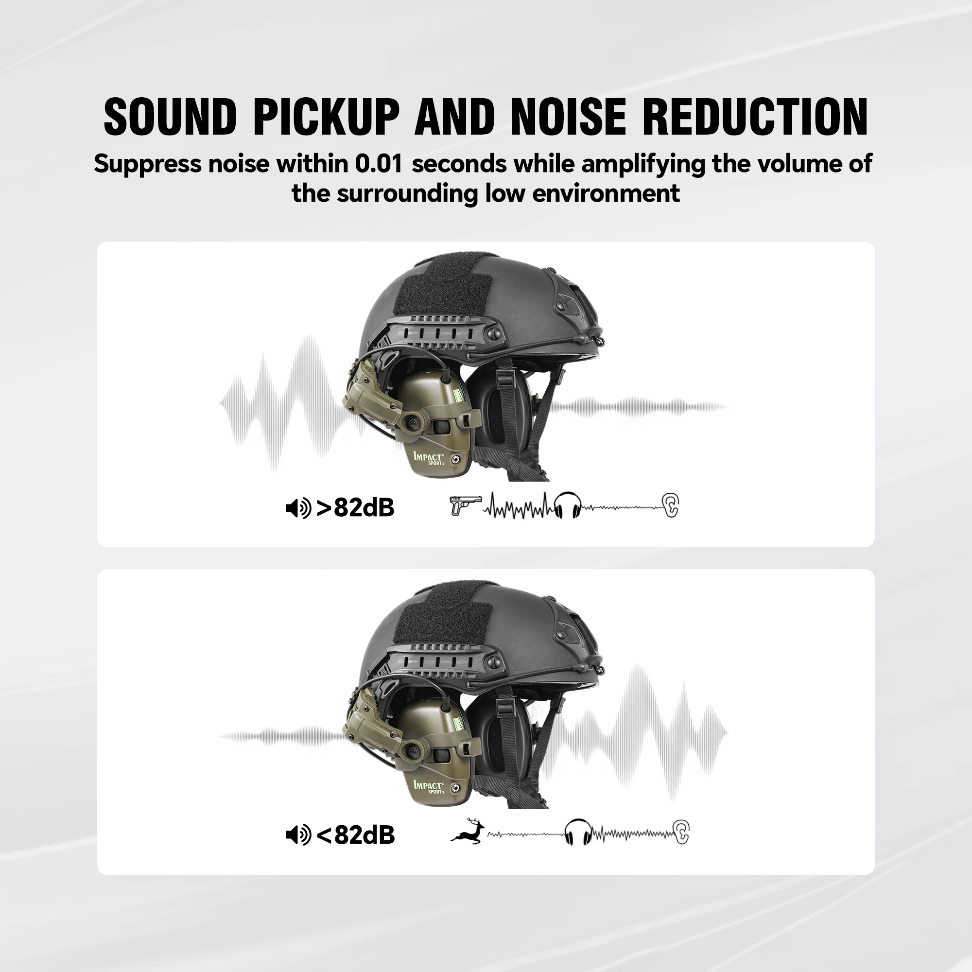 Fast Response Tactical Hearing Protection 26dB NRR 0.01s Noise Suppression - Compatible with OPS Core ARC & Team Wendy M-LOK Hel