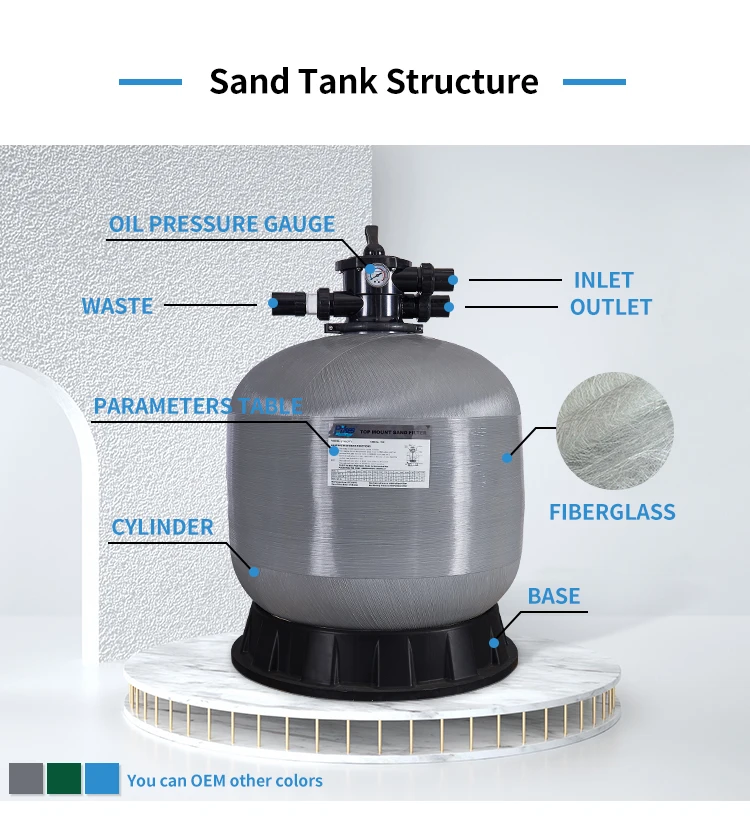 

Water Cleaning Equipment Silica Sand Filter Swimming Pool Filtration Circulation System High Quality And Durable
