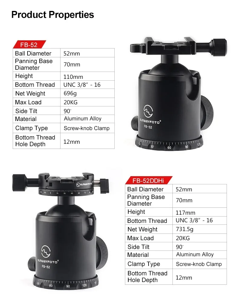 SUNWAYFOTO FB-52 52mm Tripod Ball Head Arca / RRS Compatible 44lb Max Load