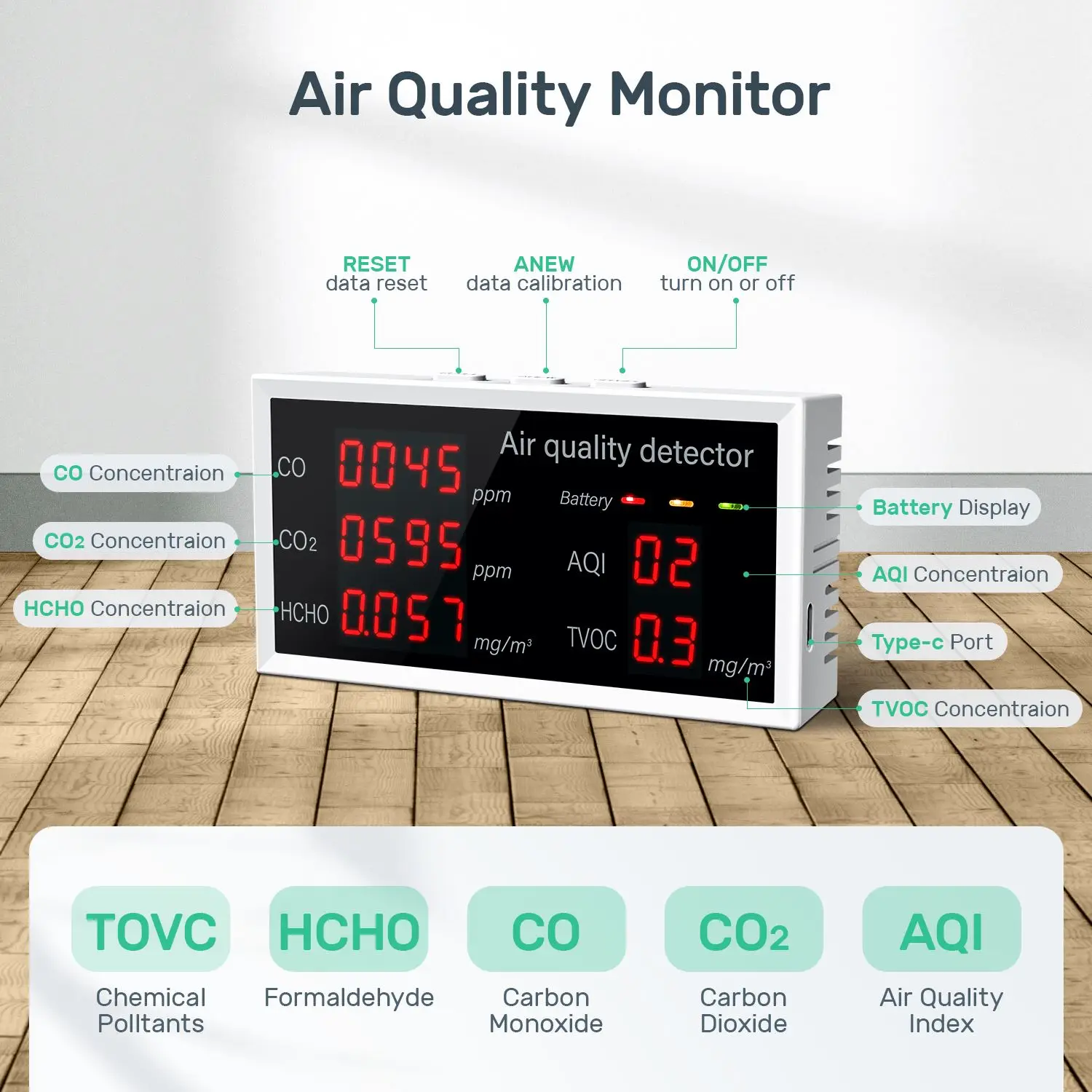 5-In-1 Air Quality Monitor Home Air Quality Detector Pollution Tester CO/CO2/HCHO/AQI/TVOC Real-time Monitoring With LED Screen