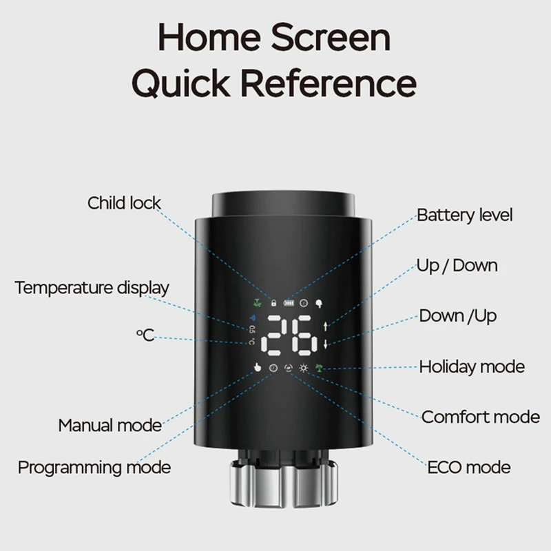 Tuya Zigbee Smart Radiator Actuator TRV Programmeerbare thermostatische radiatorkraan App Afstandsbediening temperatuurregelaar