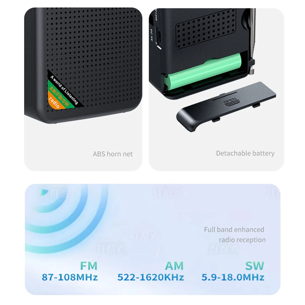 Battery Operated Radio FM AM SW Radio Built-in Speaker Transistor Radio Support Auto Search Radio Player for Senior Home Walking