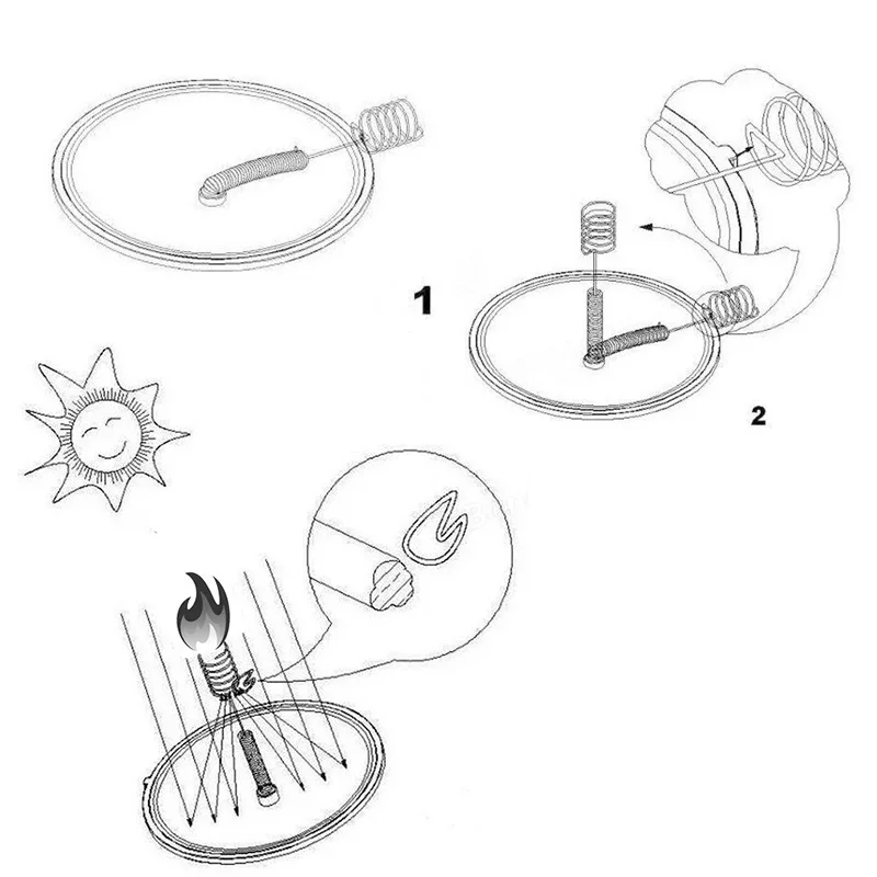 Campeggio sopravvivenza accendino solare impermeabile Fire Starter EDC Outdoor Emergency Tool Gear Sport attrezzatura da campeggio escursionismo