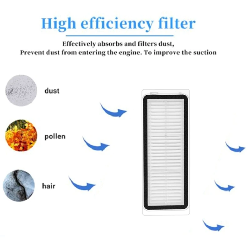 Washable Hepa Filters For Xiaomi Dreame X20 Pro/X20 Pro Plus Robot Vacuum Cleaner Replacement Spare Parts