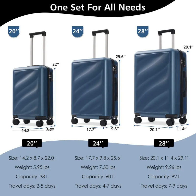 Set 3 Piece Lightweight Durable ABS Suitcases With Spinner Wheels And Lock Carry On  Checked Travel