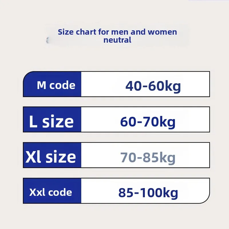 Рисунок 4 - Наколенник из полыни — нейлоновая