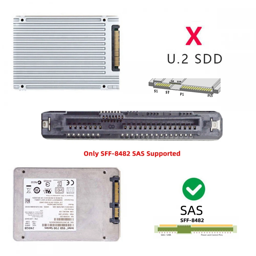 SAS Hard Disk Drive Adapter SFF-8482 SAS 29Pin to USB 3.0 5Gbps