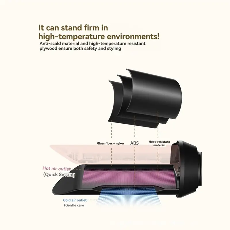 A65Z لدايسون Airwrap مجفف الشعر الأسرع من الصوت HD01 HD02 HD03 HD04 HD08 HD15 HD16 متوافق مع مكواة فرد الشعر مرفق محول