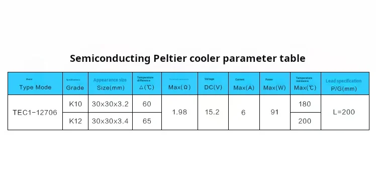 Tec1-12706 Semiconducting Peltier cooler medicine dehumidification module refrigeration chip cooling condensation cream 30*30mm