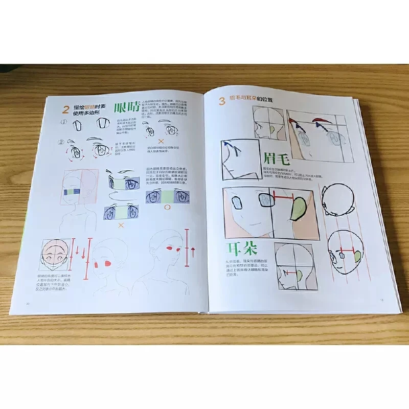 Expanding Training for Japanese Anime Character Description Sketching Comics  Basic Course Album Trace Art Book