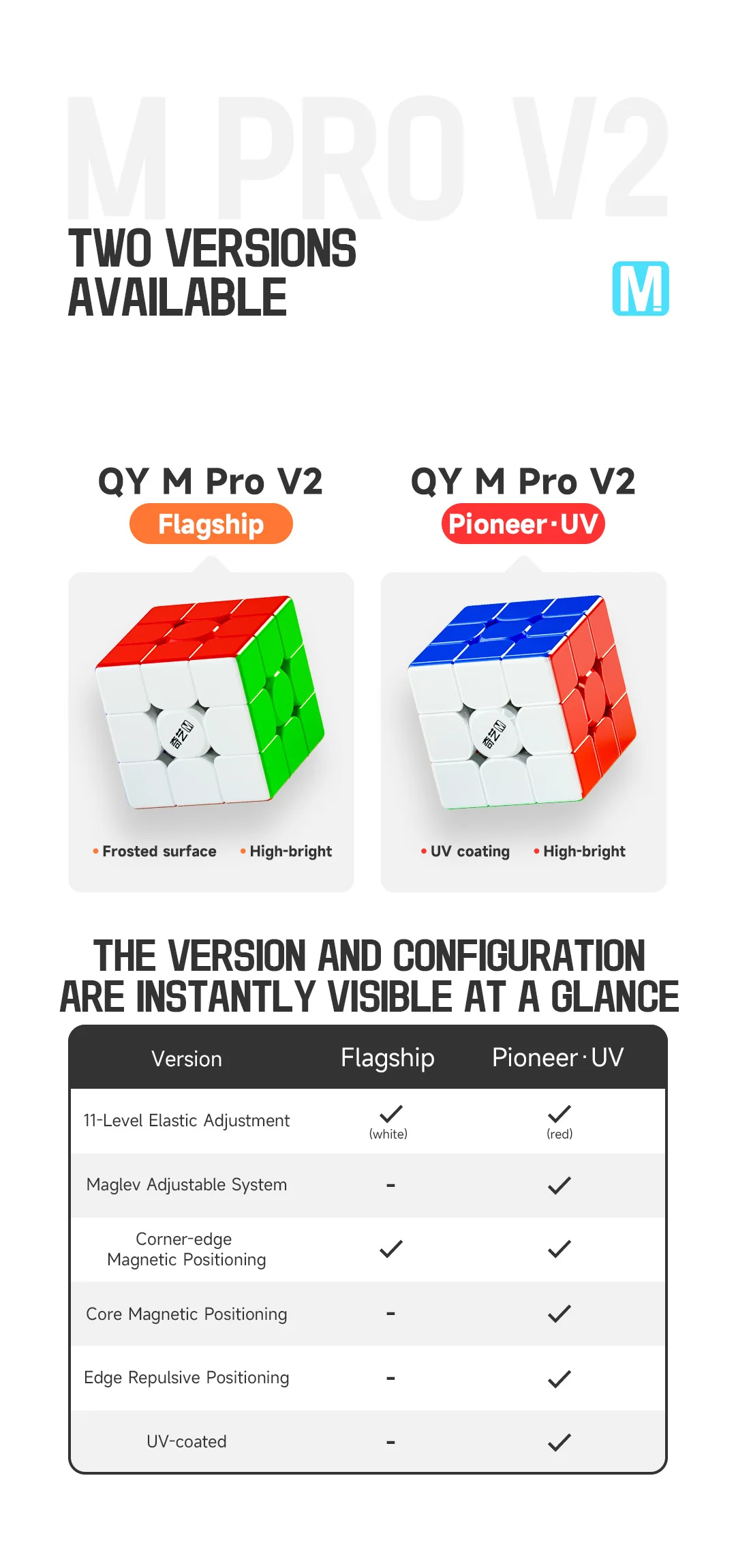 QiYi M Pro 2x2 Ball Magnetischer Zauberwürfel Stickerless Professionelles Fidget-Spielzeug Qiyi 2x2 M Cubo Magico Puzzle – Detail 9