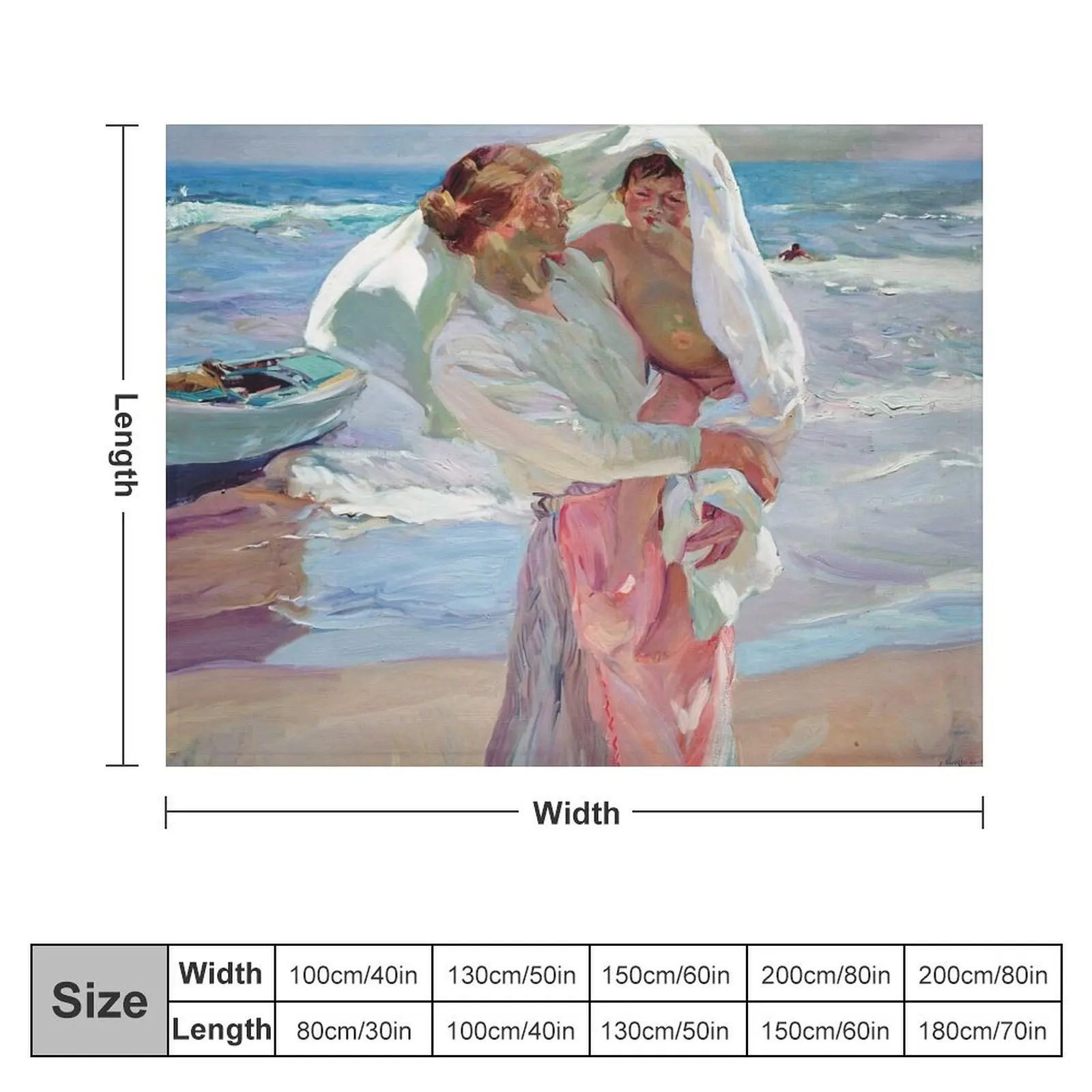 Joaquín Sorolla - After Bathing (1915) Throw Blanket Summer Personalized Gift Luxury Throw Blankets