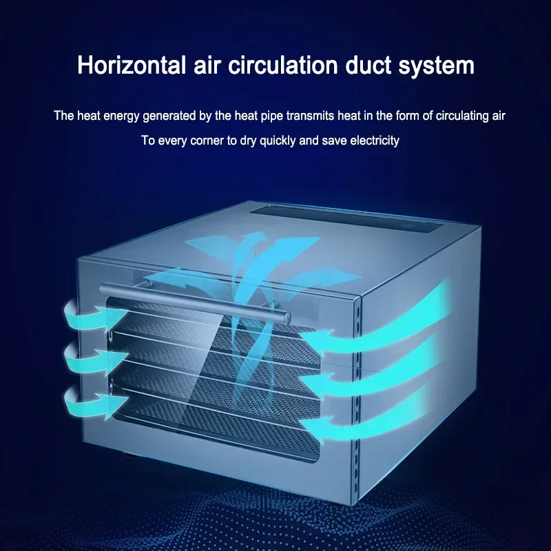 5 ชั้นไฟฟ้า Dehydrator ผลไม้เครื่องเป่าอาหารในครัวเรือนสัตว์เลี้ยงขนาดเล็กขนมขบเคี้ยวไก่ Dernky อาหาร dehydration Air Dryer