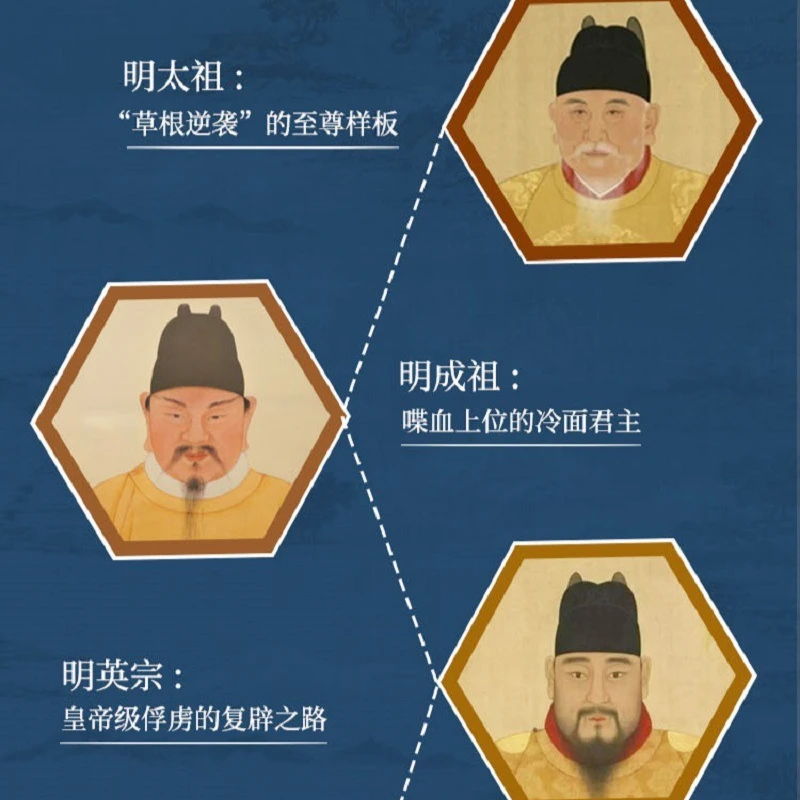 Talking about The Sixteen Emperors of The Ming Dynasty, Revealing The Interpretation of History By Ming Dynasty Emperors