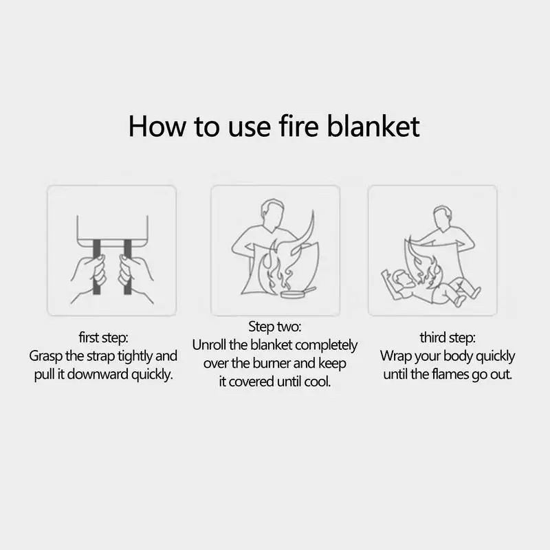 Fiberglass Fire Blanket Flame Suppression Safety Blanket Home Safety Supplies For Vehicles Warehouse Factories Hotels