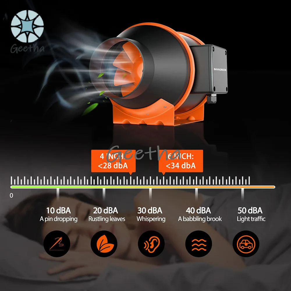 8 Inch Inline Duct Fan with Speed Controller 830CFM Strong Power EC Motor Quiet Ventilation Exhausting Fan for Indoor Plants