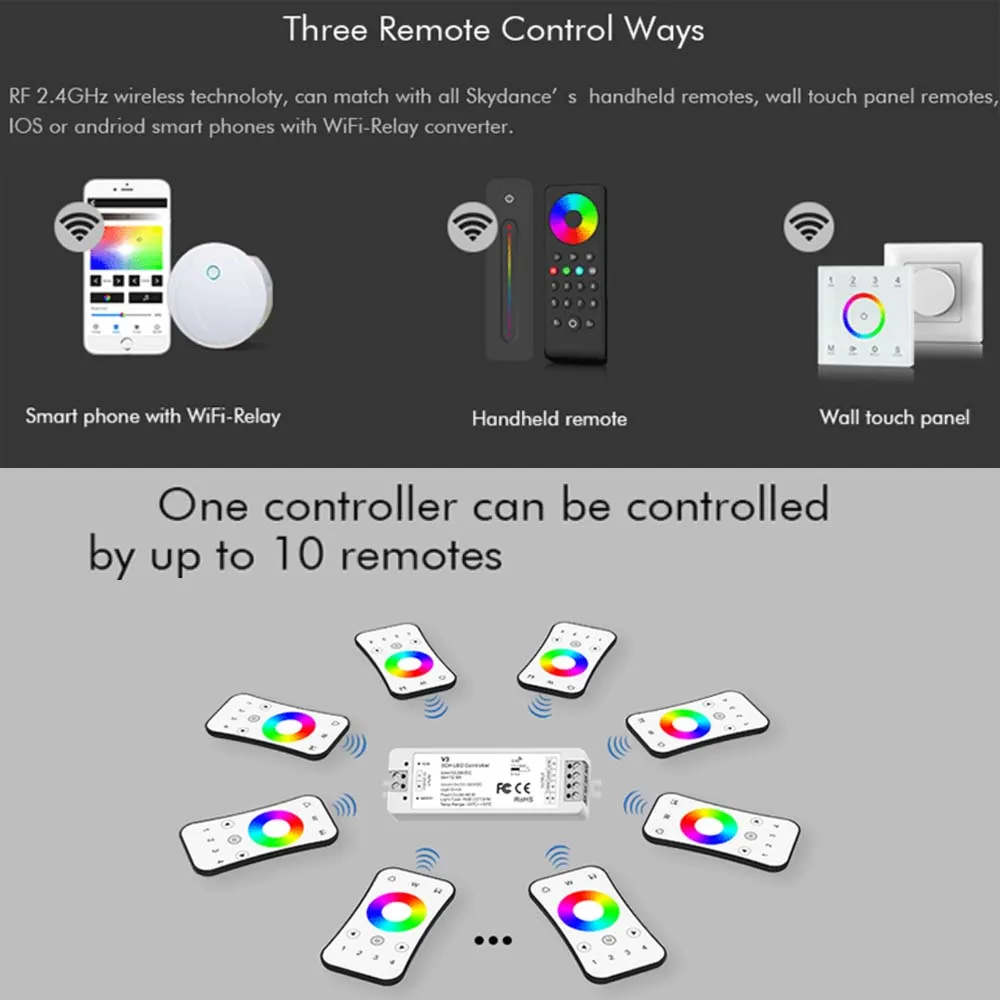 RF2.4G 3CH Wireless Dimmer Push Dim Controller V3 V3-L DIM/CCT/RGB Light Strip No Flicker Multi Zone Work With Wall Panel Remote