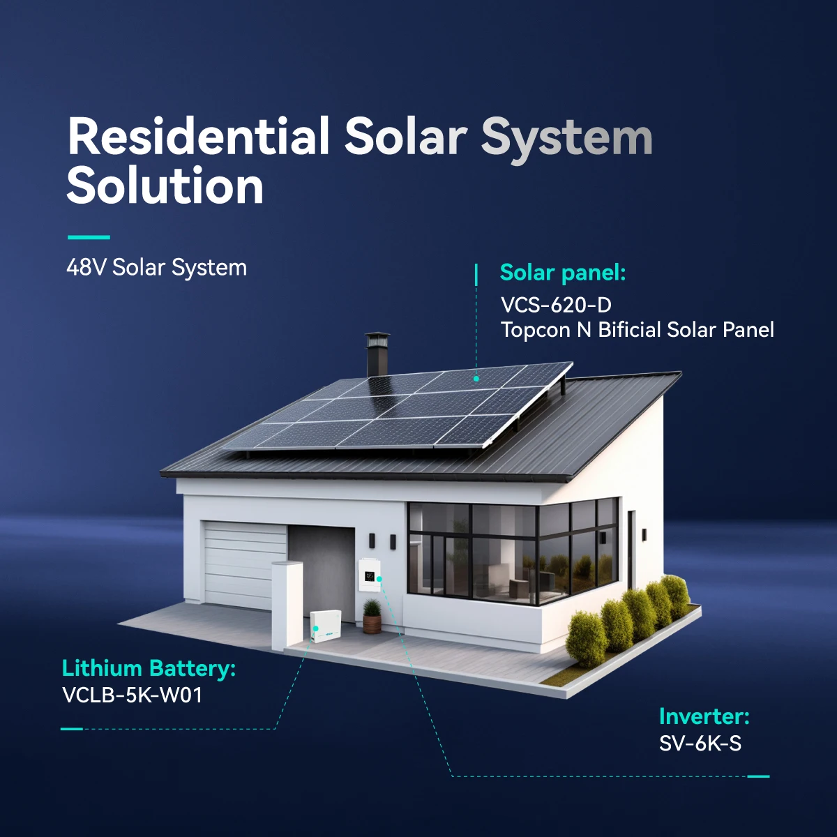 VEICHI Factory Supply Complete Set 5kva IP21 ’MPPT 6000w Residential All in One off Grid Solar Power System for Home
