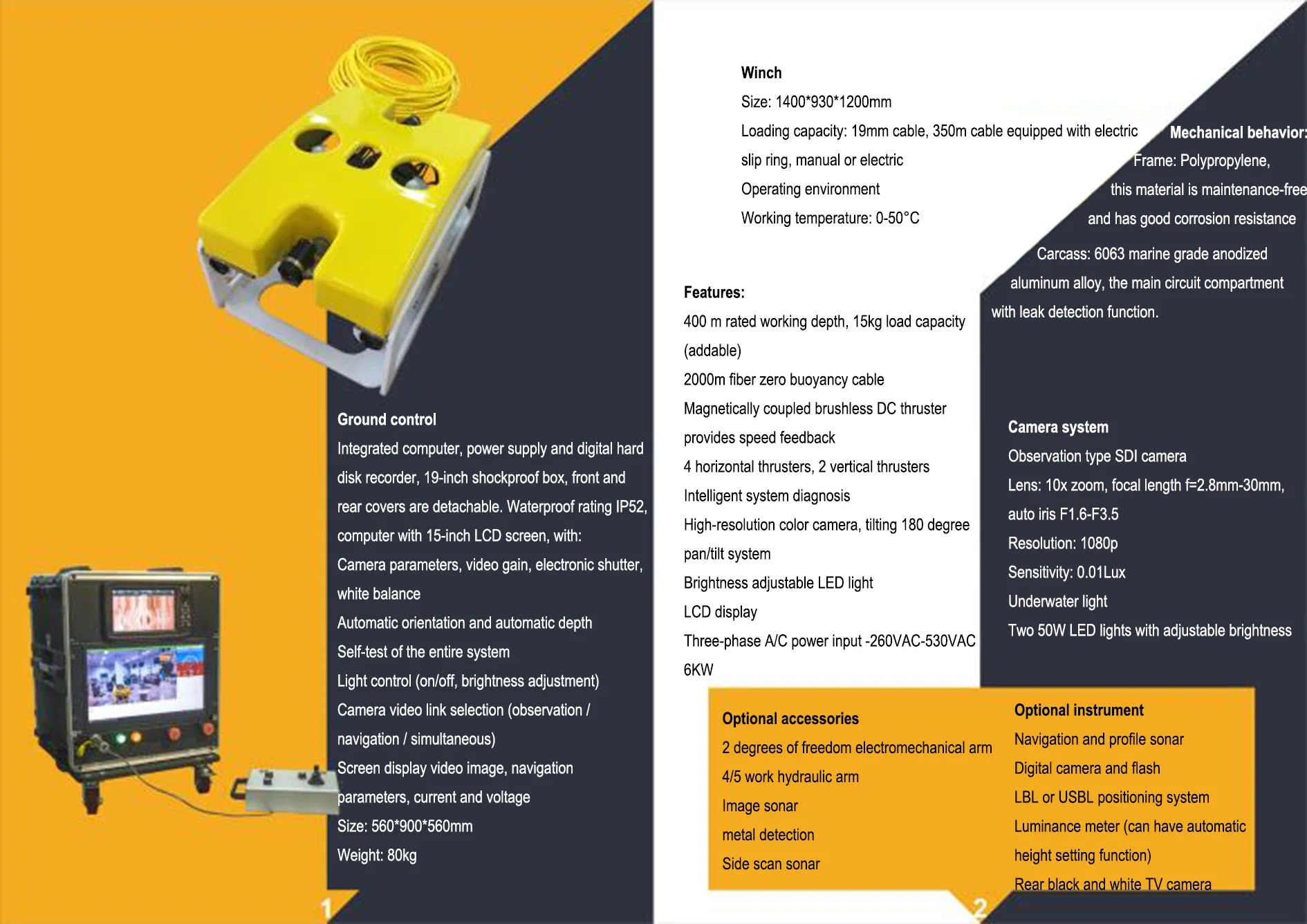 Controle de operação remota para drones subaquáticos/ROV