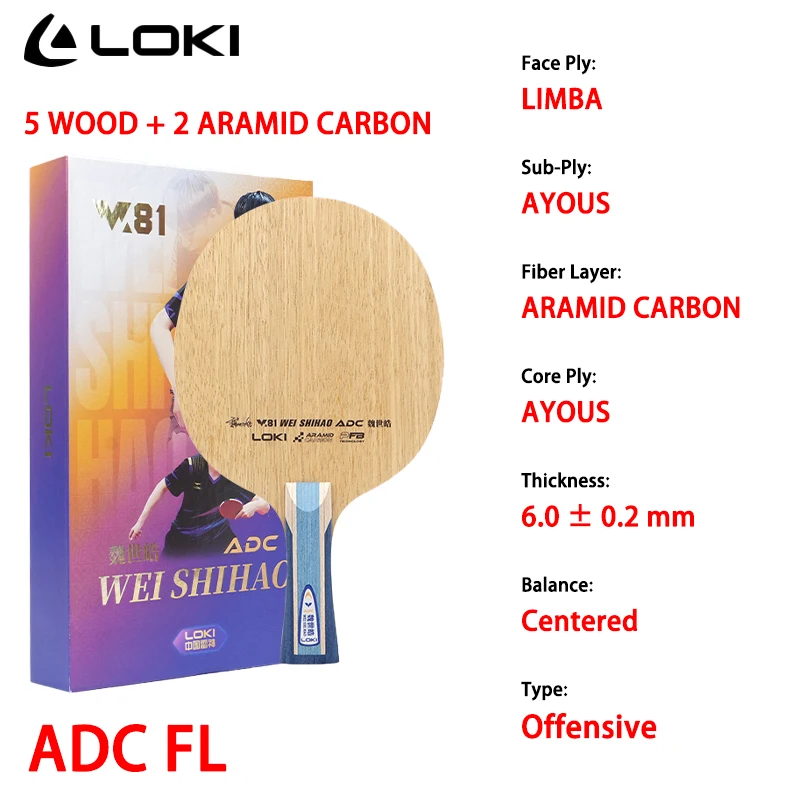 Variant: ADC FL